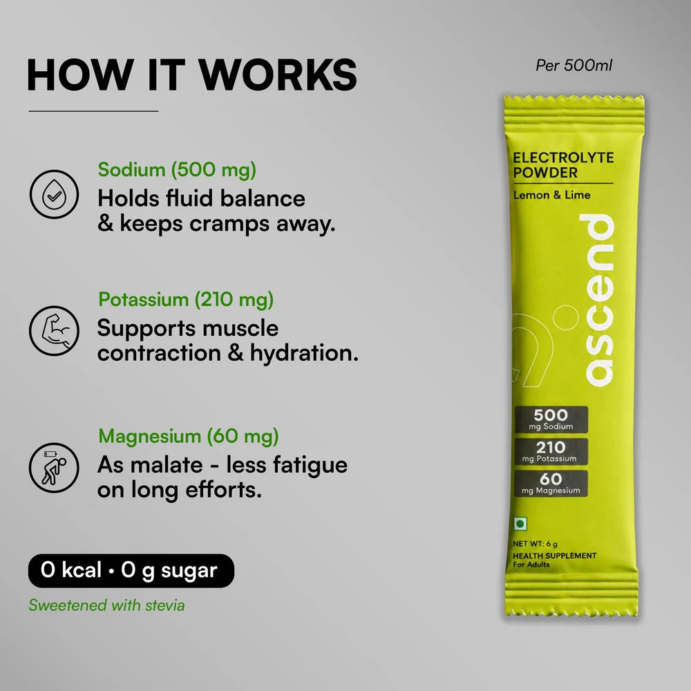 ascends Zero Sugar Ascend Electrolytes - Lemon & Lime | 500 mg sodium