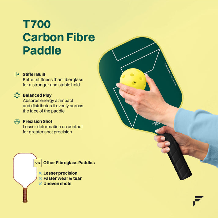 FirstEdge Maxstrike Japanese Toray T700 Carbon Fibre Pickleball Paddle (With Cover)
