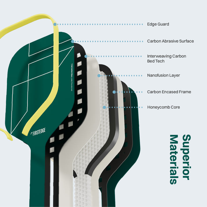 FirstEdge Maxstrike Japanese Toray T700 Carbon Fibre Pickleball Paddle (With Cover)