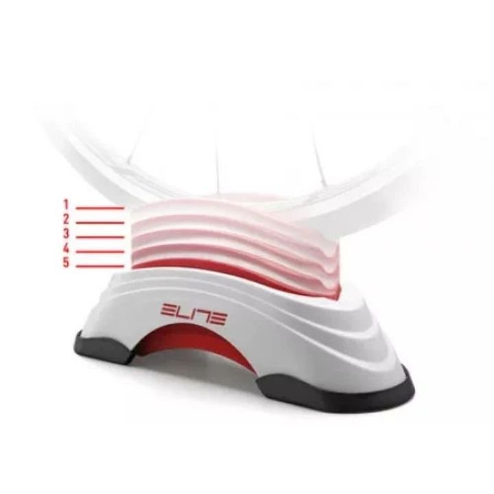 Elite Rise Su-Sta Elevator Block Gel