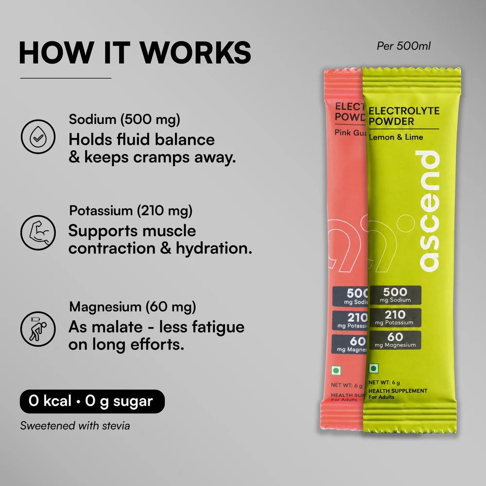 ascend Zero Sugar Ascend Electrolytes - Assorted | 500 mg sodium