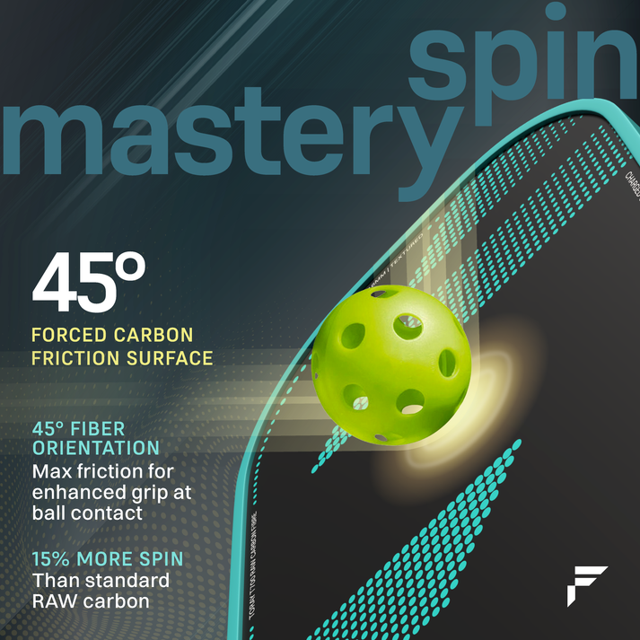 FirstEdge HyperCharge USPA Approved Propulsion Core (Gen 3) Japanese Toray T700 Carbon Fibre Pickleball Paddle (With Cover)