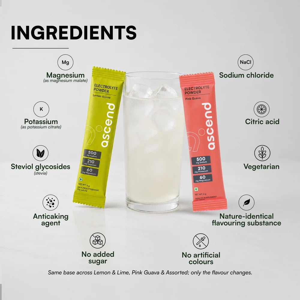ascend Zero Sugar Ascend Electrolytes - Assorted | 500 mg sodium