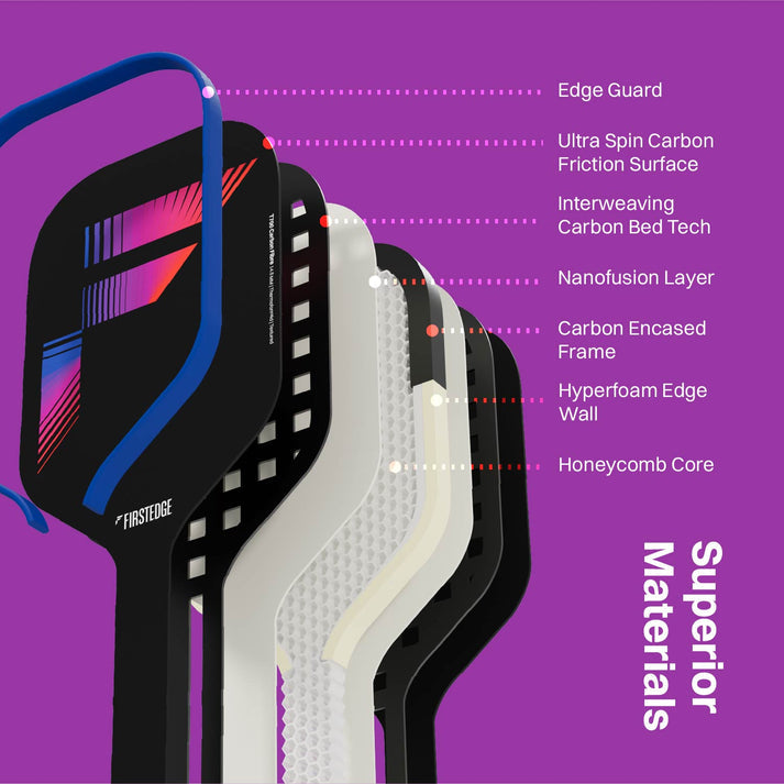 FirstEdge Veloflex T700 RAW (Spin/Textured) Carbon Fibre Pickleball Paddle (With Cover)