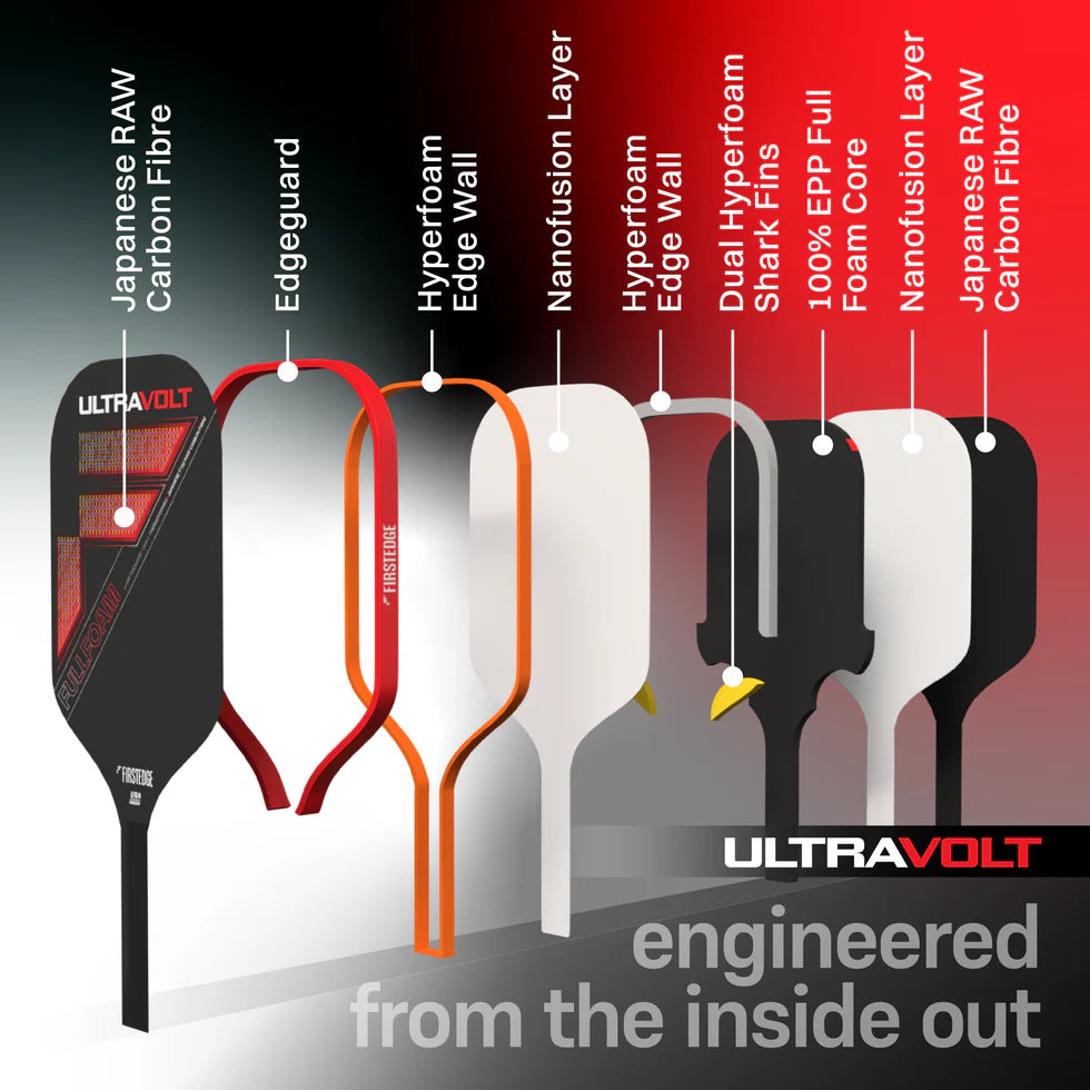 Firstedge UltraVolt Pickleball Paddle 14mm