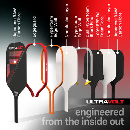 Firstedge UltraVolt Pickleball Paddle 14mm