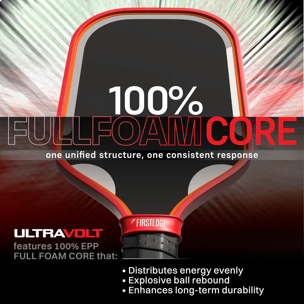 Firstedge UltraVolt Pickleball Paddle 14mm