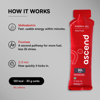 ascend 30 gm Carbs - Ascend Energy Gel (Cola Fresh)