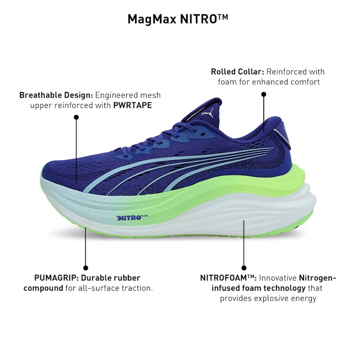 Puma MagMax NITRO™ Men's Running Shoes