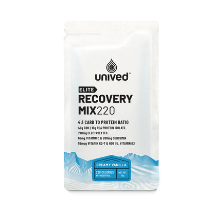 Elite Recovery Mix 220