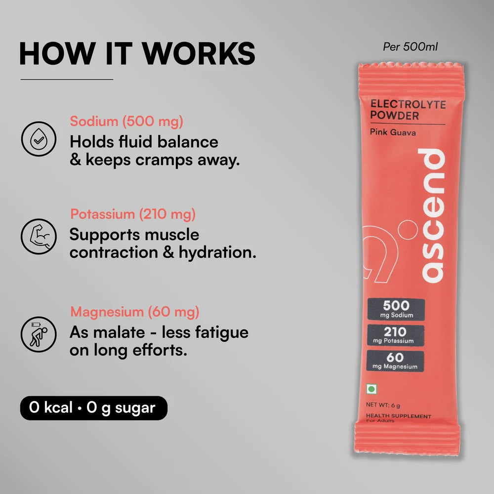 ascend Zero Sugar Ascend Electrolytes - Pink Guava | 500 mg sodium
